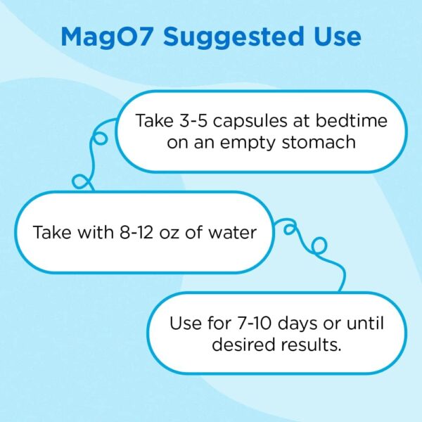 nbpure MagO7 - Natural Colon Cleanse & Detox - Occasional Constipation Relief, Stool Softening, & Bloating Support for Men & Women - Ozonated Magnesium Oxide, 90 Capsules