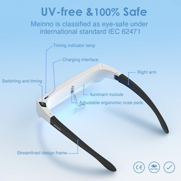 MEINNO Light Therapy Glasses, Portable Daylight Lamp, Wearable Sunlight Lamp, Boost Energy, Relief for Sleep Problems, Jet Lag - Perfect for Christmas Gift