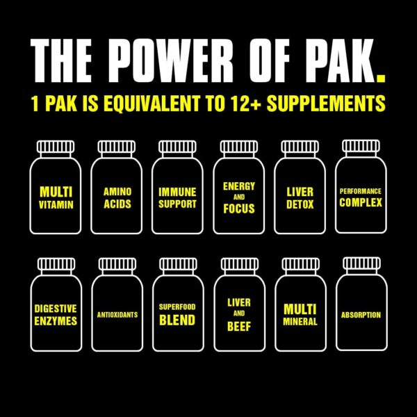 Animal Pak - Convenient Multivitamin for Men & Women Daily All-in-One Vitamin & Supplement Pack - Zinc, Vitamins C, B, D, Amino Acids, and Immune Support - Sports Nutrition Performance - 44 Count