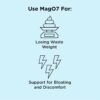 nbpure MagO7 - Natural Colon Cleanse & Detox - Occasional Constipation Relief, Stool Softening, & Bloating Support for Men & Women - Ozonated Magnesium Oxide, 90 Capsules
