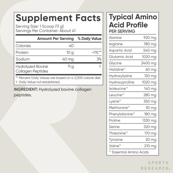 Sports Research Collagen Peptides for Women & Men, Unflavored, 16 oz., Hydrolyzed Type 1 & 3 Collagen Powder Protein Supplement for Healthy Skin, Nails, Bones & Joints