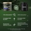 Reus Research NMN Supplement Alternative - Liposomal Nicotinamide Riboside w/Resveratrol & Quercetin - High Purity NAD Supplement for Anti-Aging, Energy, Focus - 80 Capsules