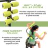 Ab Fitness Machine System Provides An Abdonimal And Muscle Activating Workout with Aerobics to Burn Calories and Workout