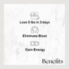 RAW generation 3-Day Skinny Cleanse - Best Sweet Greens Detox Juice Cleanse for Weight Management/Healthiest Way to Cleanse Your System/Jumpstart a Healthier Diet