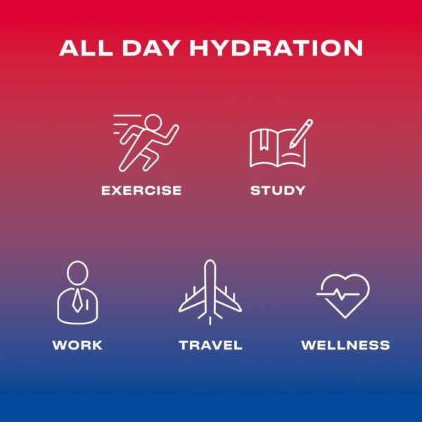 Cwench Ready to Drink Berry Crush 12x16.9oz