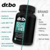 Colon Cleanser Detox for Weight Flush - 15 Day Intestinal Cleanse Pills & Probiotic - Fast Natural Laxative for Constipation Relief - Bowel Movement Supplements for Stomach Bloating, Gut Loss Support