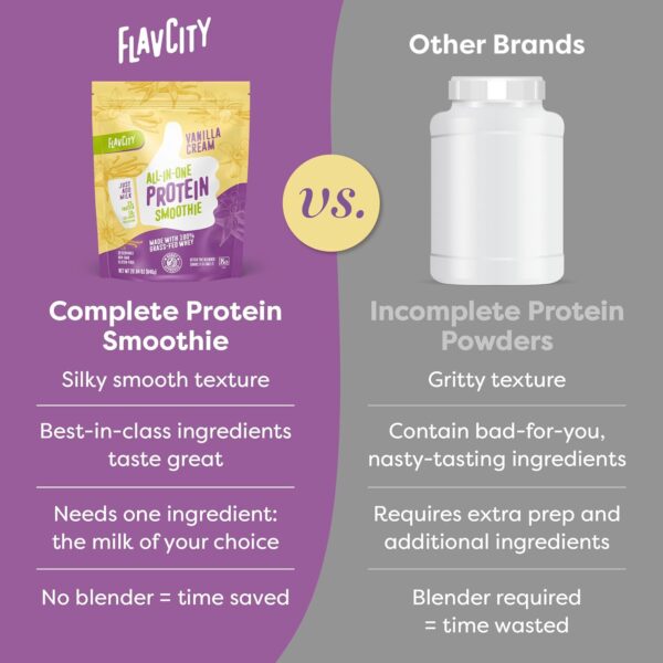 FlavCity Protein Powder Smoothie, Vanilla - 100% Grass-Fed Whey Protein Smoothie with Collagen (25g of Protein) - Gluten Free & No Added Sugars (29.84 oz)