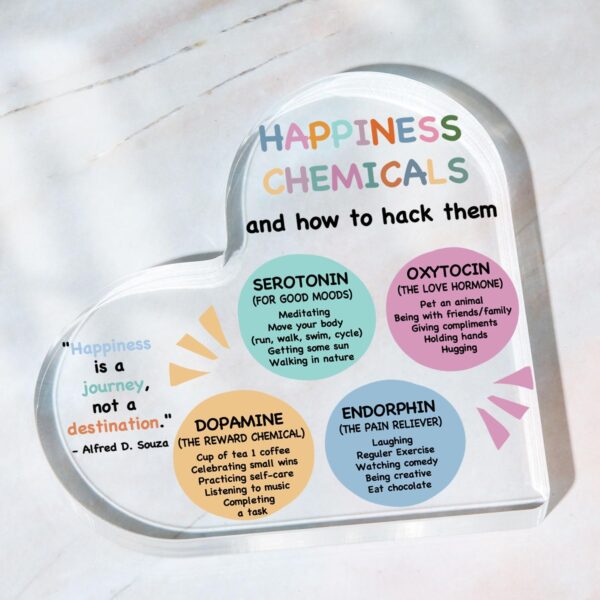 Happiness Chemicals Decor, Wellbeing Art Printed Gifts Therapy Office Decor, Mindfulness, DBT Poster, Mental Health Decorations for Counseling Office