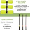 Ab Fitness Machine System Provides An Abdonimal And Muscle Activating Workout with Aerobics to Burn Calories and Workout