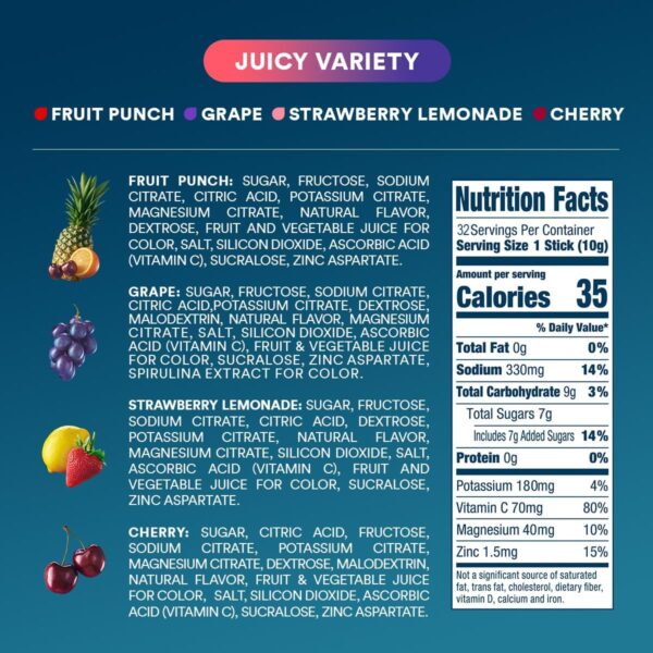 DripDrop Hydration Juicy Variety Pack Electrolyte Drink Mix Single-Serve Powder Packets- Grape, Fruit Punch, Strawberry Lemonade, Cherry - 32 Servings
