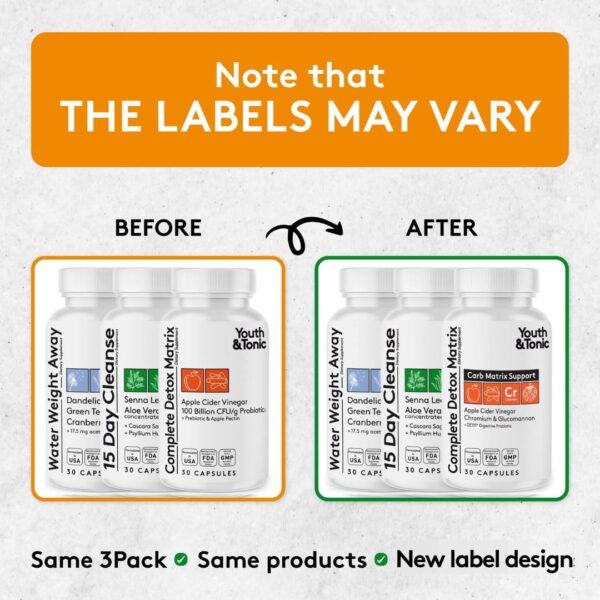 3pk Detox Cleanse Kick Off Weight Management | Colon Cleanser + Water Loss Pills w Dandelion + ACV Full Body Detox + Probiotics | For Flat Stomach, Waistline, Metabolism, Bloating – 90 Pills