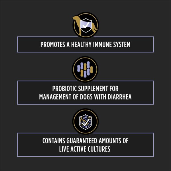 Purina Pro Plan Veterinary Supplements FortiFlora Dog Probiotic Supplement, Canine Nutritional Supplement - 30 Ct. Box