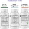 3pk Detox Cleanse Kick Off Weight Management | Colon Cleanser + Water Loss Pills w Dandelion + ACV Full Body Detox + Probiotics | For Flat Stomach, Waistline, Metabolism, Bloating – 90 Pills
