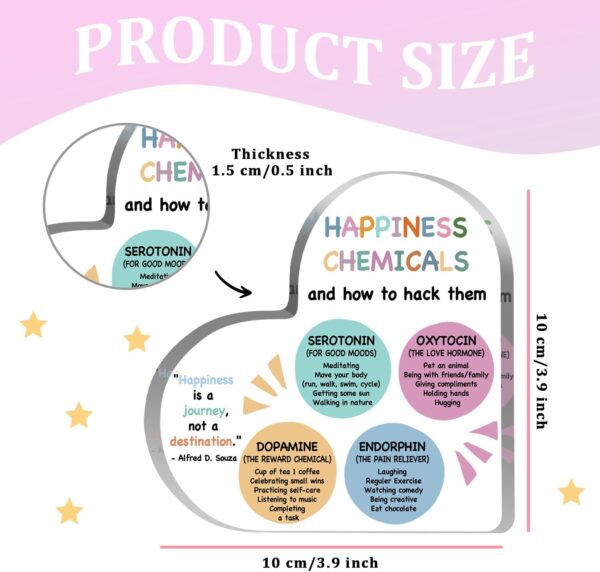 Happiness Chemicals Decor, Wellbeing Art Printed Gifts Therapy Office Decor, Mindfulness, DBT Poster, Mental Health Decorations for Counseling Office