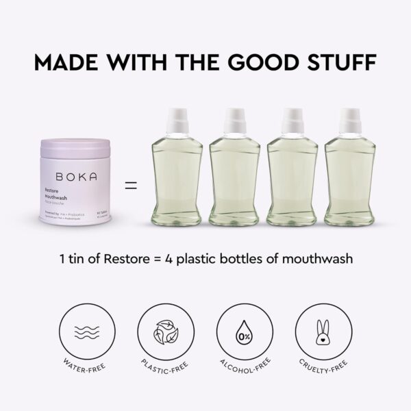 Boka Travel Size Mouthwash Tablets - Hydroxyapatite, Fluoride Free & Alcohol Free - Chewable Tablets to Freshen Breath, Kill Odor Quickly & Helps Remineralize Teeth - (90 Pcs, Mint)