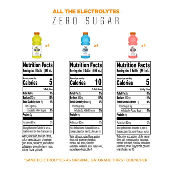 Gatorade Variety Pack Thirst Quencher, 20 Fl Oz Bottles, 12 Pack