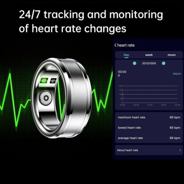 Smart Rings for Men & Women, NFC Fitness Ring with Sleep Body Temperature Monitoring Step Counter Function, IP68 Electronic Gadgets for Video Scrolling Page Flipping (20)