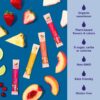 Ultima Replenisher Daily Electrolyte Powder Drink Mix – Mocktini Variety, 16 Stickpacks – Hydration Packets with 6 Key Electrolytes and Trace Minerals – Keto Friendly, Non-GMO and Sugar-Free