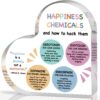 Happiness Chemicals Decor, Wellbeing Art Printed Gifts Therapy Office Decor, Mindfulness, DBT Poster, Mental Health Decorations for Counseling Office