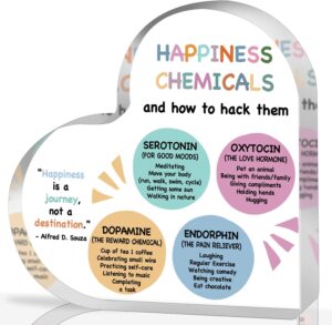 Happiness Chemicals Decor, Wellbeing Art Printed Gifts Therapy Office Decor, Mindfulness, DBT Poster, Mental Health Decorations for Counseling Office