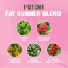 Women’s Fat Burner Gummies for Weight Loss | Green Tea Extract, Green Coffee Bean, Garcinia Cambogia & Ketones | Fat Burners for Women Weight Loss Gummies | Green Tea Fat Burner Supplements | 60 Ct.