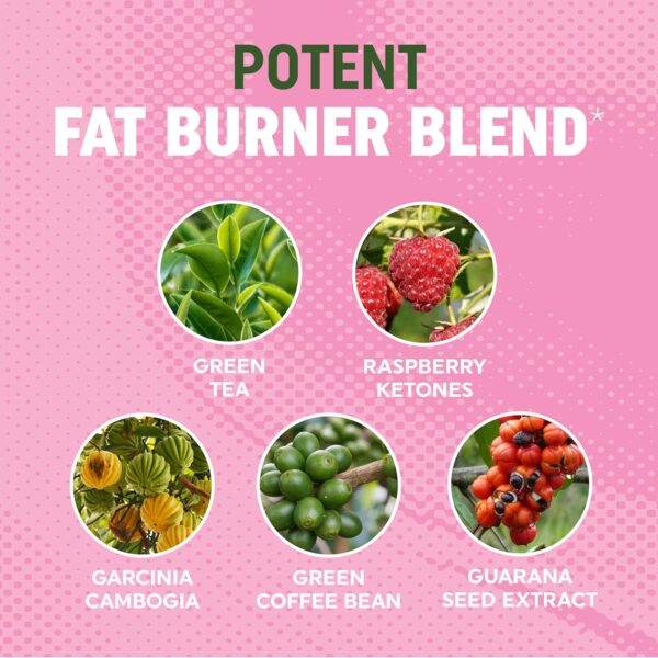 Women’s Fat Burner Gummies for Weight Loss | Green Tea Extract, Green Coffee Bean, Garcinia Cambogia & Ketones | Fat Burners for Women Weight Loss Gummies | Green Tea Fat Burner Supplements | 60 Ct.