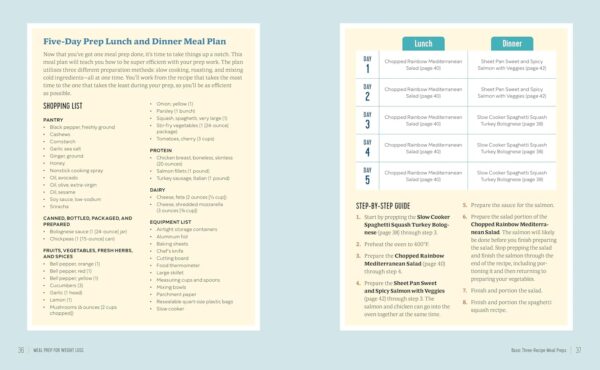 Meal Prep for Weight Loss: Weekly Plans and Recipes to Lose Weight the Healthy Way