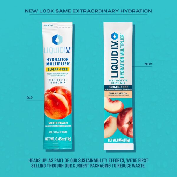 Liquid I.V.® Hydration Multiplier Sugar-Free - Raspberry Melon, Lemon Lime, White Peach, Green Grape | Electrolyte Powder Drink Mix | 1 Pack (16 Servings)