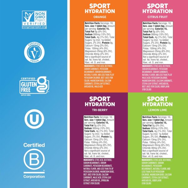 Nuun Sport Electrolyte Tablets - Dissolvable in Water, Mixed Citrus Berry Flavors, 5 Essential Electrolytes for Hydration, 1g Sugar Drink Mix, Vegan, Non-GMO, 4 Pack (40 Total Servings)