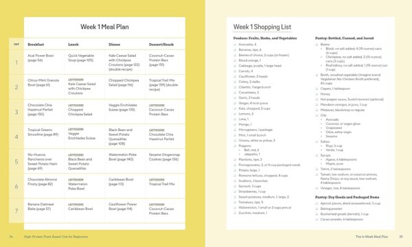 High-Protein Plant-Based Diet for Beginners: Quick and Easy Recipes for Everyday Meals