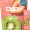 Cure Hydration | Plant-Based Electrolyte Drink Mix | No Added Sugar | FSA & HSA | Dehydration Relief Powder Made with Coconut Water | Non-GMO | Vegan | Pouch of 14 Packets - Strawberry Kiwi
