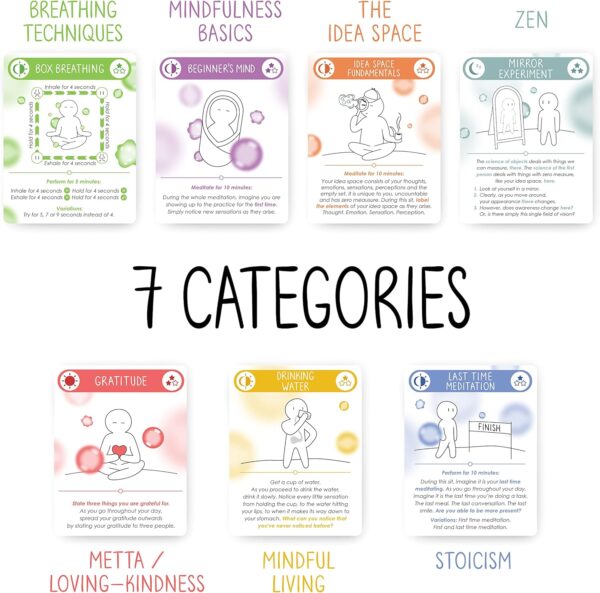 BEST 100 Daily Meditation Cards | Anxiety Relief Item for Relaxation | Self Care Kit for Stress Relief | Perfect Mindfulness Gift For Teens & Adults | Advance Beyond Positive Affirmations