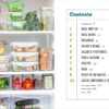 The Healthy Meal Prep Cookbook: Easy and Wholesome Meals to Cook, Prep, Grab, and Go
