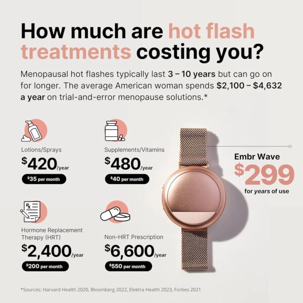 Embr Wave Cooling Bracelet - Warming Bracelet - Personalized Thermal Relief - Manage Hot Flashes, Night Sweats, Sleep, Tension - FSA HSA Eligible - Clinically Proven - Rechargeable - Rose Gold