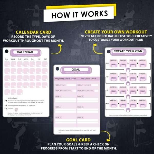 Pilates Bar Workout Cards - 58 Exercise Cards with Pilates Stick Work Out Postures, Instructions & Breathing Tips | Free Ring & Dry-Erase Marker to Create Your Customize Workout Planner Chart