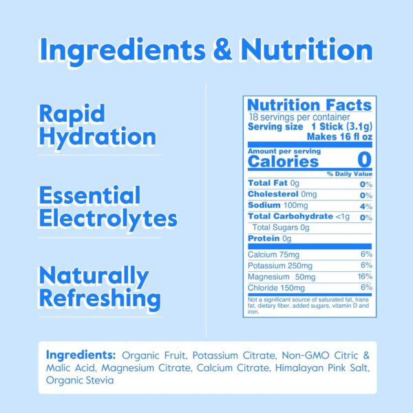 Nectar Hydration Packets - Electrolytes Powder Packets - No Sugar or Calories - Organic Fruit Liquid Daily IV Hydrate Packets for Dehydration Relief and Rapid Rehydration (Variety 18 Pack)