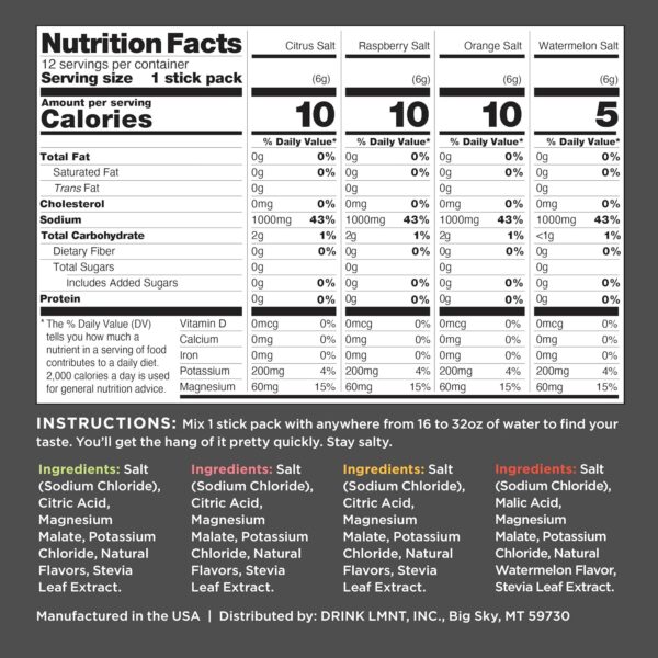 LMNT Zero Sugar Electrolytes - Variety Pack | Drink Mix | 12-Count