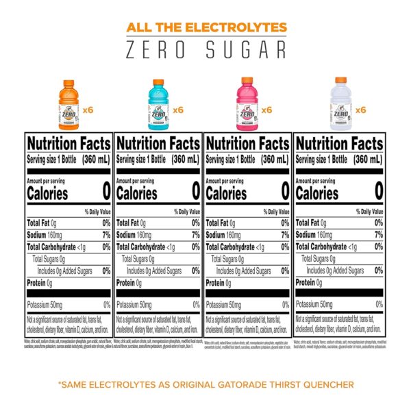 Gatorade Zero Sugar Thirst Quencher, Glacier Cherry Variety Pack, 12 Fl Oz (Pack of 24)