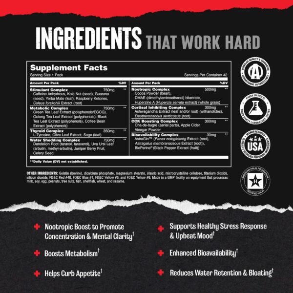 Animal Cuts Thermogenic Fat Burner - Weight Loss Pills for Women and Men for Metabolism, Energy, Focus, and Nootropic Brain Support with Ketones Appetite Suppressant Diet Pills, 42 Packs