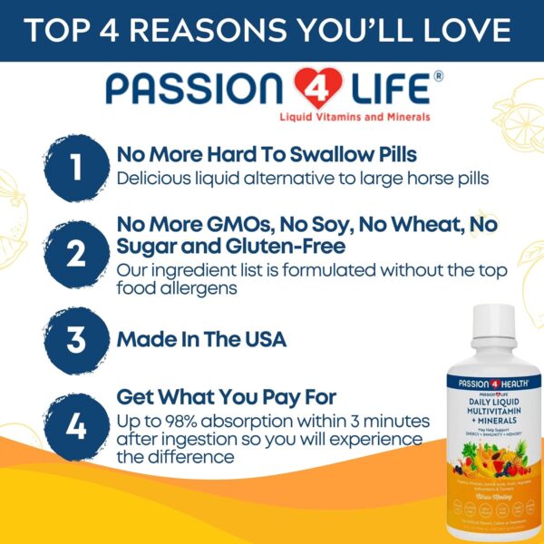 Mega Liquid Multivitamins, Trace Minerals, Amino Acids, Turmeric for Adults, Men, Women, Teens, Kids, Non-GMO, No Soy, No Dairy