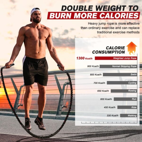 Jump Rope, Weighted Jump Ropes for Men women, 2.8lb 3.8lb 5lb Heavy Skipping Rope for Exercise, Adult Jumpropes for Home Workout, Boxing, Cardio, Improve Strength, Total Body Workout Equipment