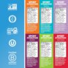 Nuun Sport Electrolyte Tablets - Dissolvable in Water, Variety Pack, 5 Essential Electrolytes for Hydration, 1g Sugar Drink Mix, Vegan, Non-GMO, 6 Pack (60 Total Servings)