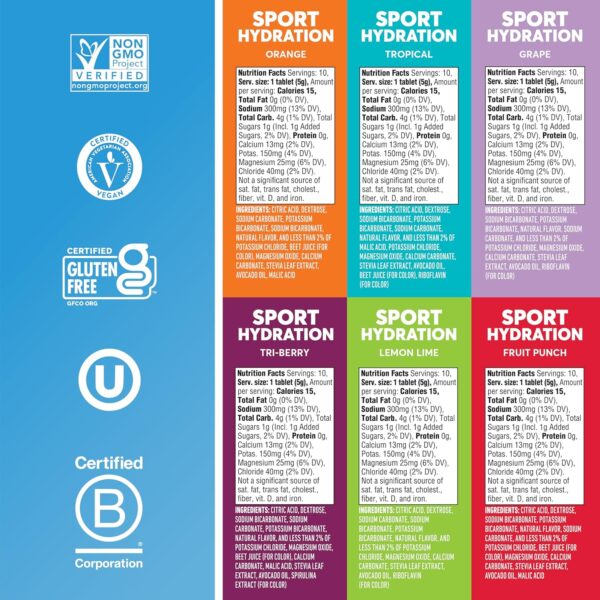Nuun Sport Electrolyte Tablets - Dissolvable in Water, Variety Pack, 5 Essential Electrolytes for Hydration, 1g Sugar Drink Mix, Vegan, Non-GMO, 6 Pack (60 Total Servings)