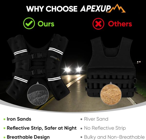 APEXUP Weighted Vest Men 5lbs/10lbs/15lbs/20lbs/25lbs/30lbs Weights with Reflective Stripe, Weighted vest for Women Workout Equipment for Strength Training Running