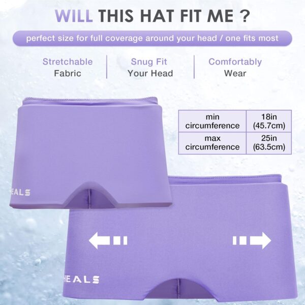 Neck Cooling Tube and Cooling Head Hat