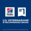 Hill's Science Diet Perfect Weight, Adult 1-6, Weight Management Support, Wet Cat Food, Variety Pack: Liver & Chicken Minced; Chicken Stew, 2.9 oz Can Variety Pack, Case of 24