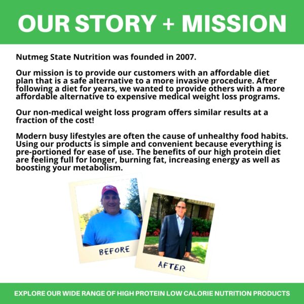 FITWISE - High Protein Diet Fruit Drink - 15g Protein - Low Calorie - Low Carb - Low Sugar - Fat Free, Ideal Protein Compatible, 7 Servings Per Box (Grape)