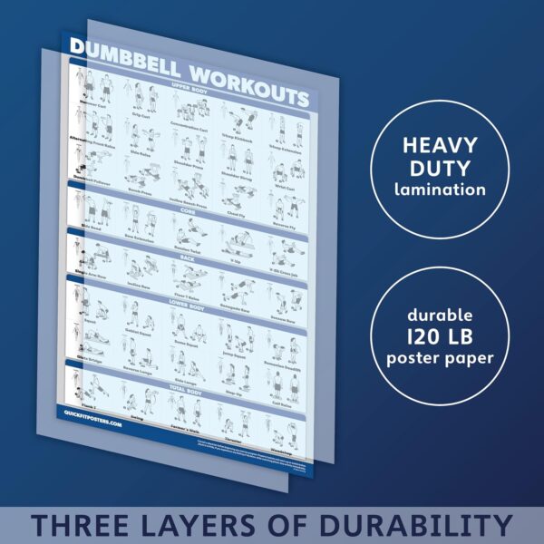 QuickFit 3 Pack - Dumbbell Workouts + Bodyweight Exercises + Stretching Routine Poster Set - Set of 3 Workout Charts (Laminated, 18" x 24")