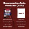 Bridgford Sweet Baby Ray’s Beef Jerky Sweet Teriyaki 3.25 oz Pack of 2 - High Protein Beef Jerky for Low Carb and High Protein Diets - Beef Jerky Teriyaki for On the Go Snacking and Busy Lifestyles