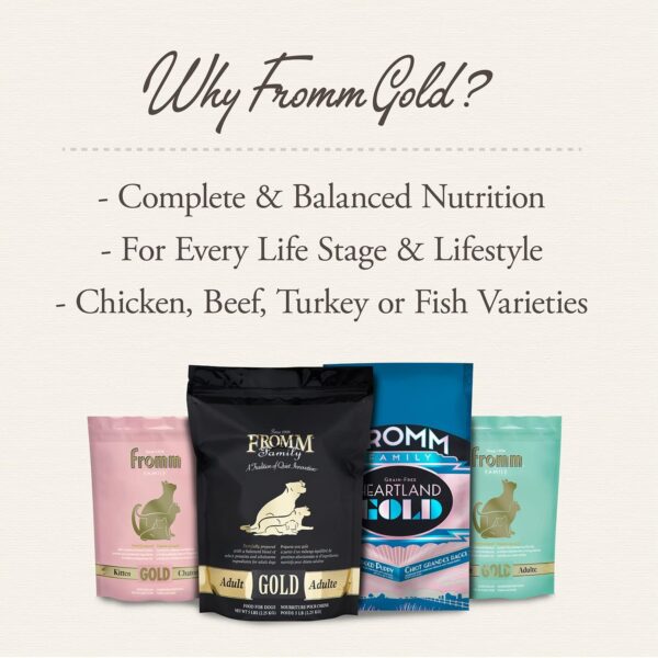 Fromm Weight Management Gold Dry Dog Food, Turkey Recipe, 30 lb, Large & Giant Breeds